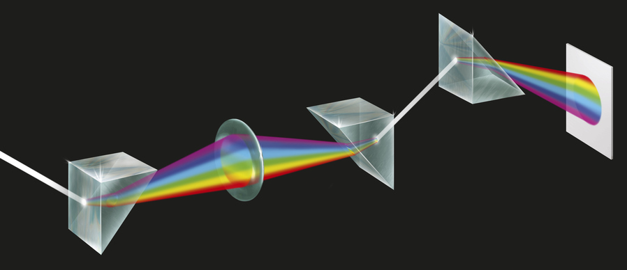 Come nascono la luce e i colori? Scoprilo con gli esperimenti di Newton spiegati ai ragazzi