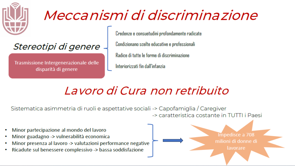 Chi ha paura delle donne