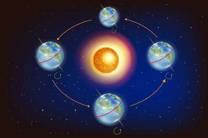 Il solstizio d’inverno: significato scientifico e leggende popolari