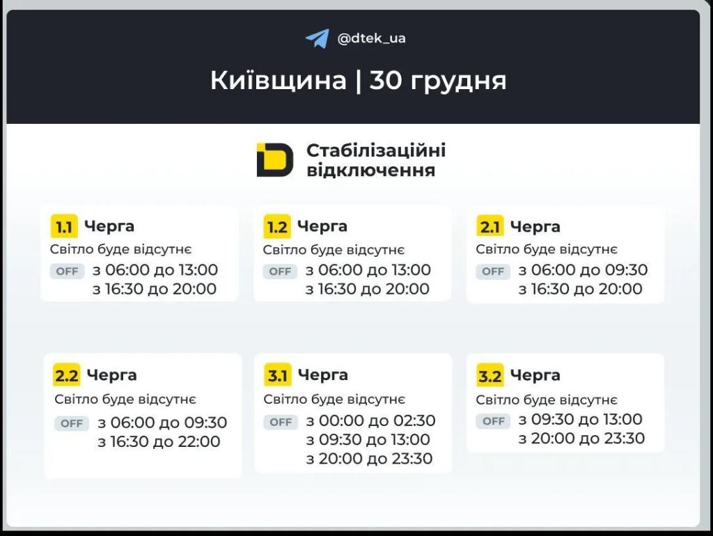 График отключения света в Киевской области на 30 декабря: сколько будет электроэнергии