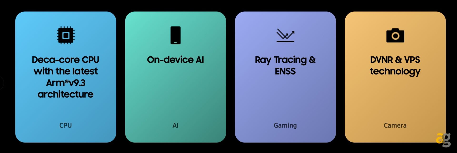 Samsung cala l’asso: ufficiale l’Exynos 2600, il primo chip al mondo a 2nm