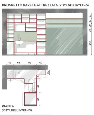 Il disegno mette in evidenza l'interno delle basi e della penisola, con gli spazi per gli elettrosmestici a incasso e, in rosso, gli elementi strutturali dei moduli.